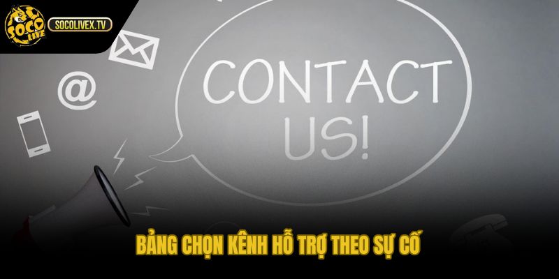 Bảng kênh hỗ trợ theo sự cố và thời gian phản hồi