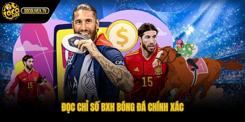 Bảng xếp hạng cùng điểm hiệu số và phong độ 5 trận